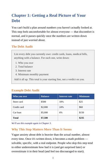 Page from Chapter 1 of Debt-Free Budgeting: your debt audit